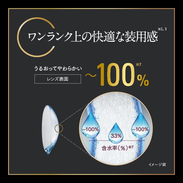 トータルワン 乱視用 トーリック 30枚入り 【DIA】14.5 【フレッシュ】 【BC】8.6【乱視度数】-2.25【乱視軸】180【