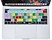 Produktbild XSKN Adobe Photoshop CC Shortcut Design Englisch Functional Hotkeys Silicone Keyboard Skin Cover für neues MacBook Pro 13" Retina (Modell A1708, No Touch Bar) & Macbook 12" (Modell A1534), US Layout