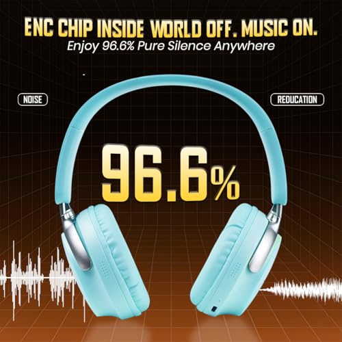 Image of PunnkFunnk Wireless Over-Ear Bluetooth Headphones - Deep Bass, Noise Isolation, Soft Cushioned Earcups, Foldable Lightweight Design, HD Mic for Gaming, Music & Calls (Blue)