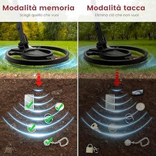 KAIWEETS Metal Detector Professionale, 2025 Nuovo Modello Pieghevole, 5 Modalità ad Alta Precisione, Bobina Impermeabile IP68, Display a Colori, Sensibilità Regolabile, Chip DSP Avanzato