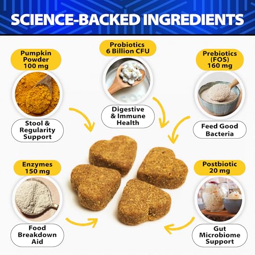 Image of Advanced Probiotics for Dogs for Gut & Digestive Health, Seasonal Allergies & Itchy Skin, Yeast Balance - 6 Billion CFU - Dog Probiotics - Without Yeast - w /Prebiotics, Enzymes, Pumpkin - 120 Treats