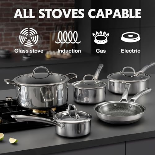 Snowclad SP-12 Frying Pans Nonstick With Lid,Hybrid Non Stick 5 Quart Saute Pan,Pfoa Free Cookware,Stainless Steel Skillet,12 Inch Deep Saute Pan,Dishwasher And Oven Safe,Works thumb #3