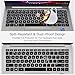 Keyboard Cover for 2023 14