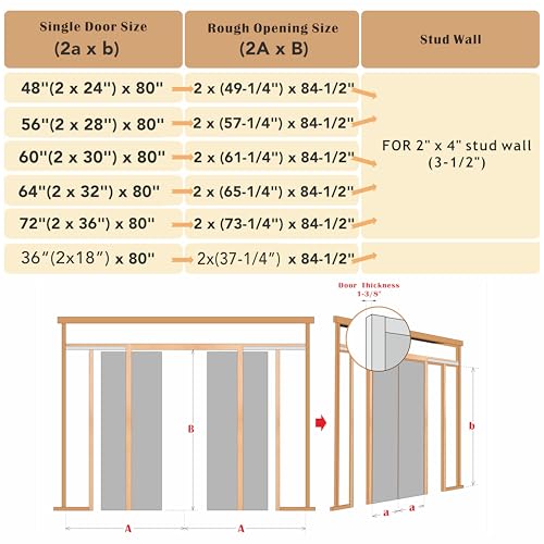 Image of 36 inch(2 x 18) x 80 inch Sliding Pocket Door, Louvered Pantry Doors with Frame and Hardware Kit, Interior Door, White Primer Closet Doors - No Panel Assembly Required