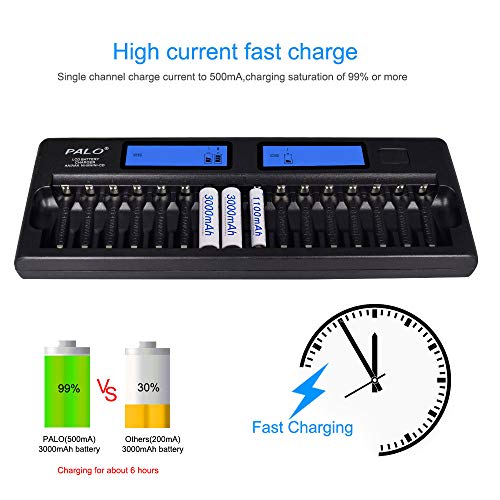 16 Bay Smart Battery Charger LCD Display for AA/AAA NiMH/NiCd Rechargeable Batteries with Built-in IC Protection & AC… - Image 7