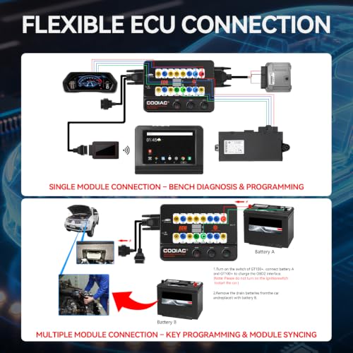 Image of GODIAG GT100+ OBD2 Breakout Box, 16-Pin Automotive ECU Connector Scan Tool for Bench Testing and CAN Bus /K-LINE Signal Testing