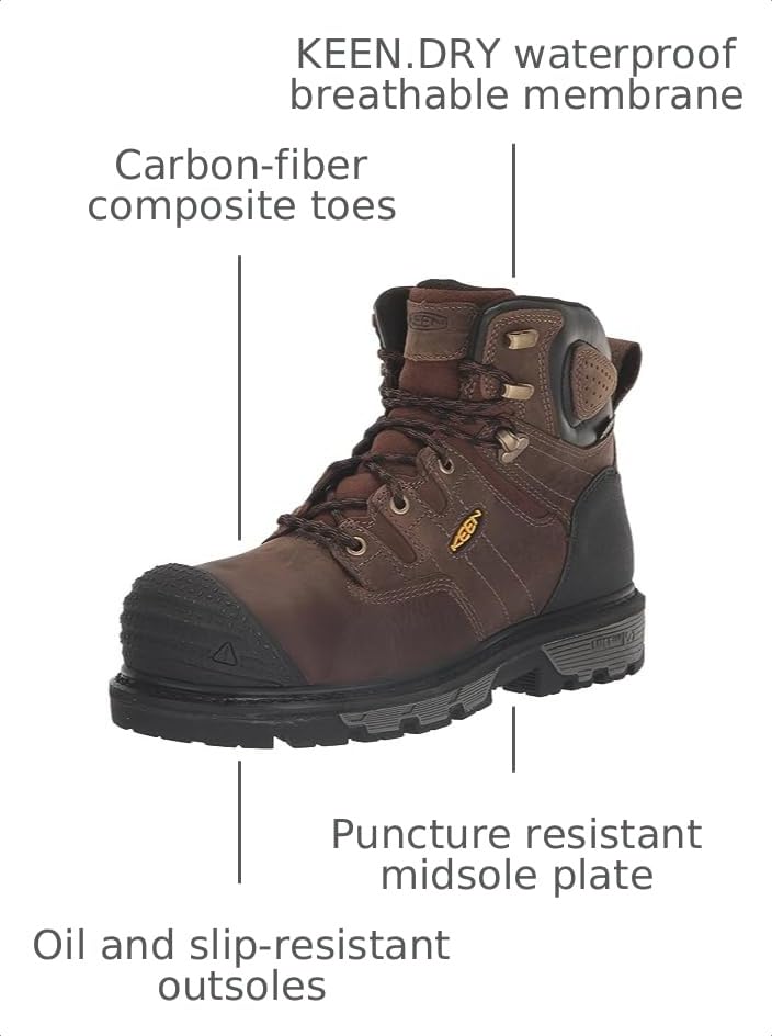 Image of KEEN Utility Men's Camden 6 Composite Toe Waterproof Boots