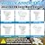 Upgraded Dometic Toilet Valve Replacement Kit (385311641) for Dometic 300/310/301/311/320/321 - Frost/Leak Proof Fits RV Camper Marine