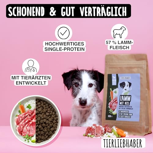 TIERLIEBHABER – Lamm mit Reis 250g Trockenfutter für Hunde – Tierärztlich entwickelt – Schonendes & Monoprotein Hundefutter für Hunde mit sensibler Verdauung – Hypoallergen & gut verträglich Dog Food