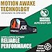 Ade Advanced Optics RD3-009-2 Red Dot Sights - Motion Awake - Waterproof & Fog-Resistant -Optic for Pistol S/N: RD3-009-2 Compatible with Doctor/Vortex Venom/Burris Fastfire Footprint