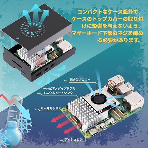undefined iRasptek Raspberry Pi 5/ラズベリーパイ5 RAM 16GB — 256GB ラズベリーパイ OSをプリインストー の商品画像 5