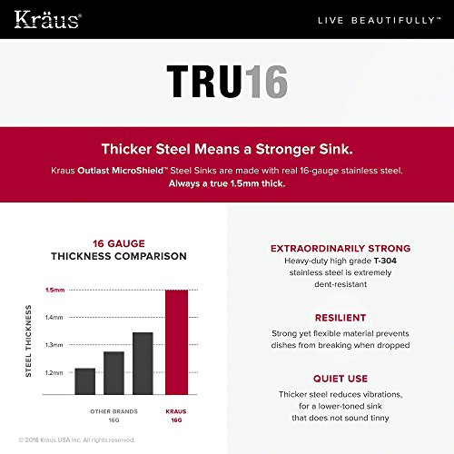 Kraus Kbu14E Outlast Microshield Scratch-Resist Stainless Steel Undermount Single Bowl Sink, 31.5" 16 Gauge, Premier Series #TOP4