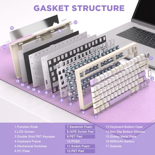 Image of YUNZII AL80 Wireless Mechanical Keyboard,Full Aluminum CNC, Smart LCD Display,Hot Swappable Gasket Mount 75% Layout with Knob,BT /2.4G /USB-C,QMK /VIA Support for Win /Mac (Beige, Gateron Zero Switch)
