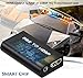 sartyee New PS2 to HDMI Converter Adapter, Video Converter with 3.5mm Audio Output for HDTV HDMI Monitor, with USB Power Cable, Supports All PS2 Display Modes