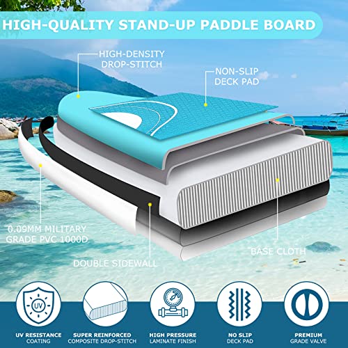 Inflatable 10'6"×33"×6" Stand Up Paddle Board With Durable Sup Accessories, Backpack, Leash, Paddle And Hand Pump, Bottom Fin, Waterproof Bag, Repair Kit, All-Round Board For Youth & Adult #TOP2