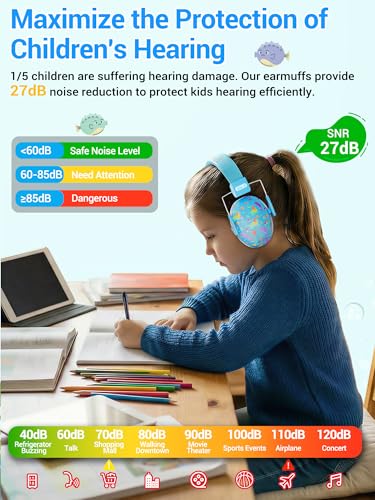 Image of Dr.meter Kids Ear Protection for Monster Jam, Noise Cancelling Headphones for Kids Autism Sensory, Noise Reduction Ear Muffs for Track, Concerts, Fireworks, Mowing Hearing Protection Earmuffs