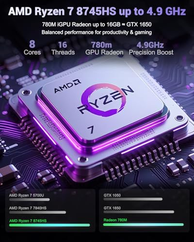 Image of 17.3 inch IPS FHD Gaming Laptop, AMD Ryzen 7 8745HS 32GB DDR5 RAM 1TB SSD (Beat R9 6900HX, up to 4.9GHz) Radeon 780M Graphics Business Computer with 100W Type-C, Fingerprint USB-C 4.0 Win11 Black
