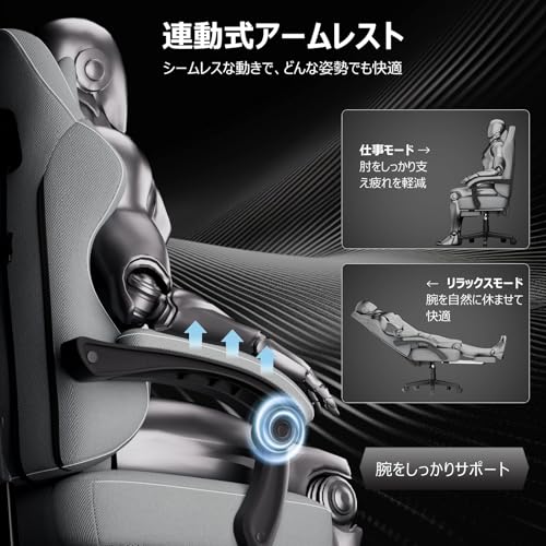 RXGAMING ゲーミングチェア RX680 グレー の商品画像 7