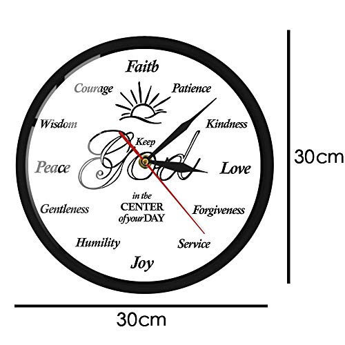 Geek Alerts Voice Control Led Light Clock Put God First Inspirational Quote Christian Battery Silent Quartz Metal Frame Wall Watch With Night Light Religious Family Decor Jesus Biblica The God Sign thumb #2