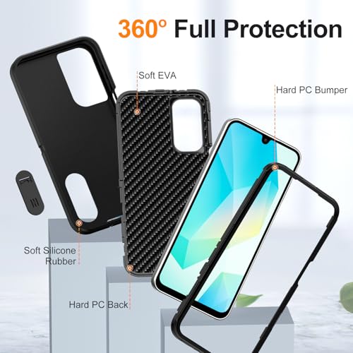 Coque Samsung Galaxy A17 protège-écran pour éviter les vitres brisées - 2