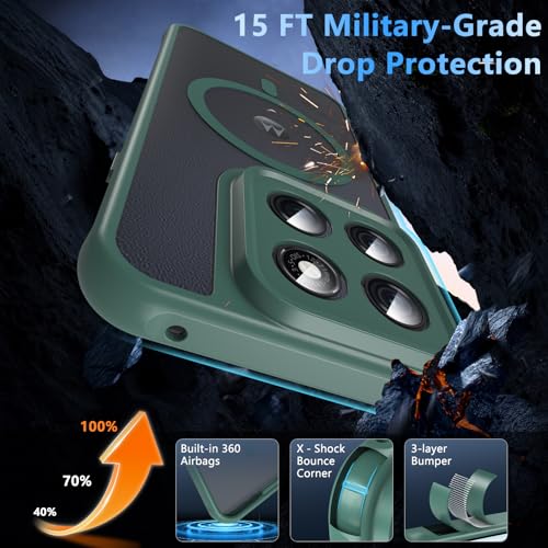 Image of For Motorola Edge 2026 Case,Magnetic [38 N52 Magnets] Military Grade Drop Protection moto edge 2026 case-Full Camera Protection Slim Matte Anti-Slip Phone Cover Protector For Motorola Edge 2026, Green