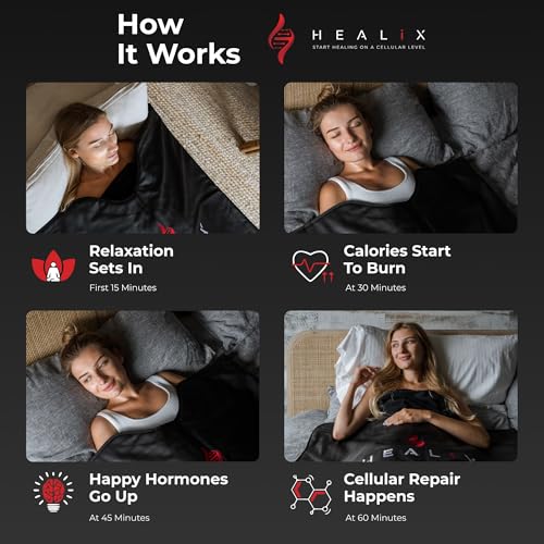 Portable Sauna Blanket Infrared Heating