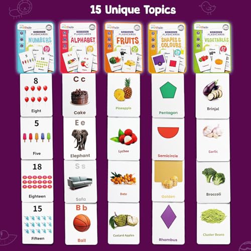 Image of Intelliskills Premium 15-in-1 Brain Boosting Flash Cards for Kids, Flash Card for 1+ Year Old Baby, Montessori Educational Toys for Girls /Boys, Fun Learning Activities, Birthday Gift (420 Flash Cards)