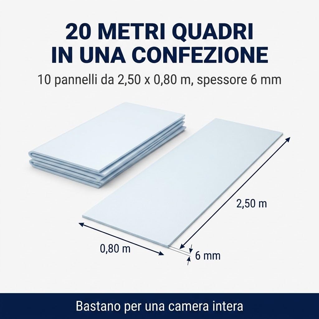 Lemag Pannello Isolante Sottoparato 2,5 x 0,8 m Spessore 6 mm - 10 Pezzi, 20 mq - Polistirene Estruso Antimuffa e Anticondensa per Pareti Fredde - Sotto Carta da Parati e Pittura
