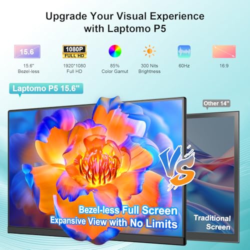 Image of Laptop Screen Extender 15.6 inch, 120% sRGB 1080P FHD Laptop Monitor Extender, Dual Screen for 13-17 inch Laotop, Plug and Play Portable Monitor with Windows /Mac /Android /Chrome /PS5