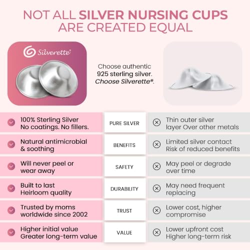 Image of Silverette Nursing Cups, Postpartum Essentials, The Real, Large