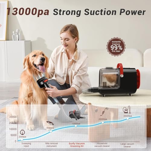 Bunfly Dog Hair Vacuum  Pet Grooming Kit  13000kpa Powerful Suction 99 Pet Hair Removal 35l Capacity 16 Grooming Tools for Dogs Cats  More Home Cleaning Blackorange  Cucciolini Doodles Bunfly dog hair vacuum  pet grooming kit  13000kpa powerful suction 99 pet hair removal 3 5l capacity 16 grooming tools for dogs cats  more home cleaning  blackorange   cucciolini doodles