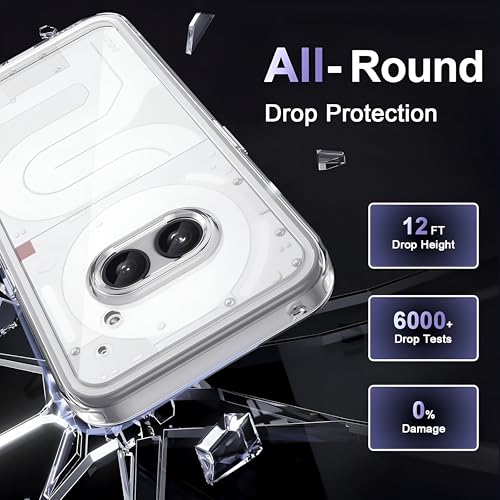 Image of Anti-Yellow Clear Case for Nothing Phone 2a and 2a Plus | UV Shield Technology | Zero-Yellowing Formula | Drop Protection (TPU + Polycarbonate | Crystal Clear)