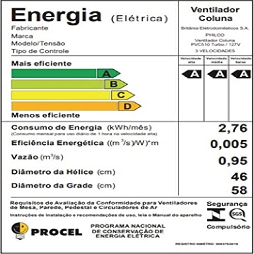 VENTILADOR COLUNA PVC510 TURBO 127V