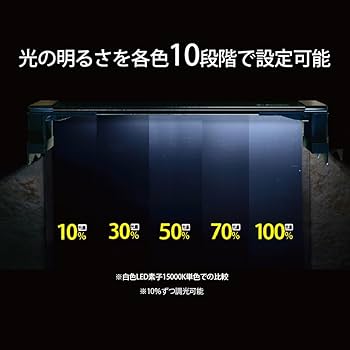 Amazon | ゼンスイ マルチカラーLED2 1200 リモコン付き 水槽