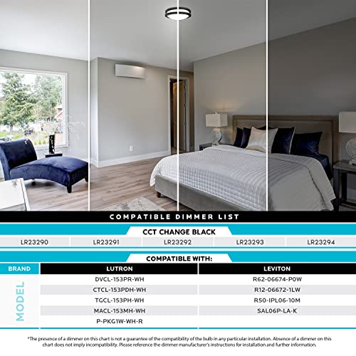 Luxrite 10 Inch Led Flush Mount Ceiling Light, 5 Color Selectable 2700K | 3000K | 3500K | 4000K | 5000K, Dimmable, Modern Ceiling Light Fixture, 14W, 1050 Lumens, Energy Star, Etl Listed, Matte Black #TOP5