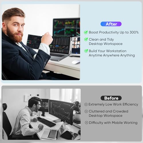 Image of LXU Laptop Screen Extender Monitor Portable 14 inch 1200P | Triple Extended Monitor, for 12~16.2 inch Laptops, Not for M1 M2 M3, Plug & Play, No Clip-on, Silver, S7