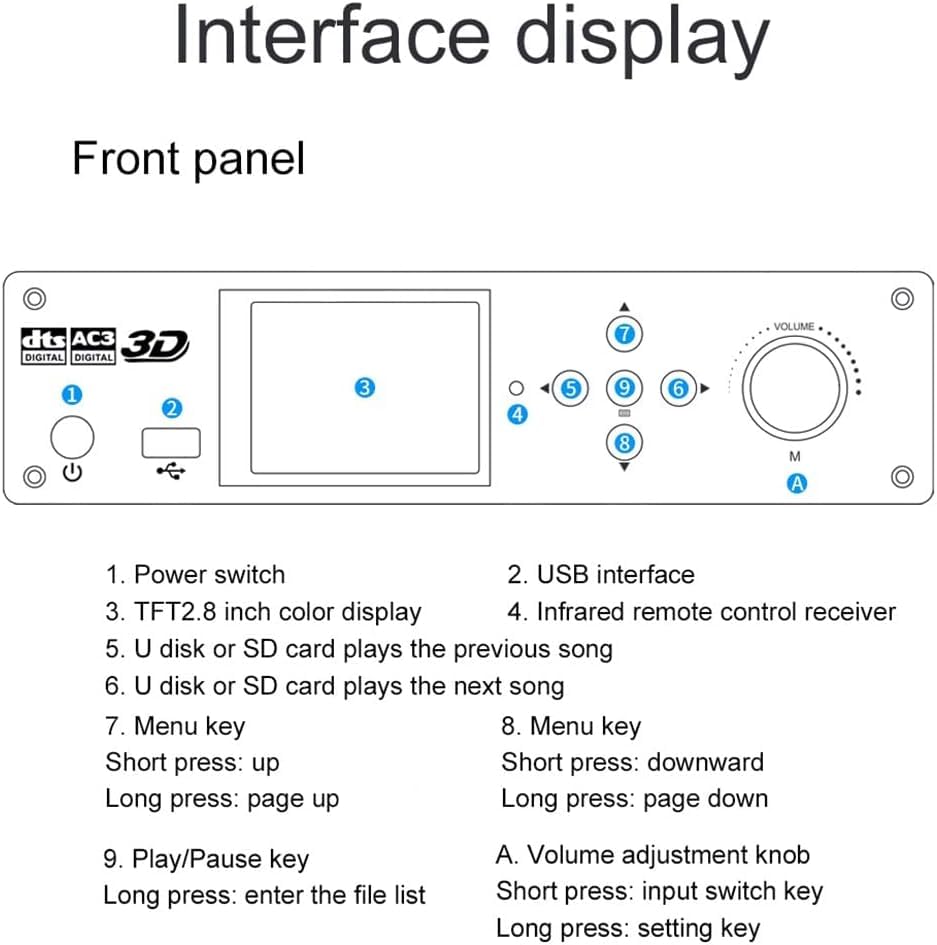 AYINO HD950 Front Panel Diagram