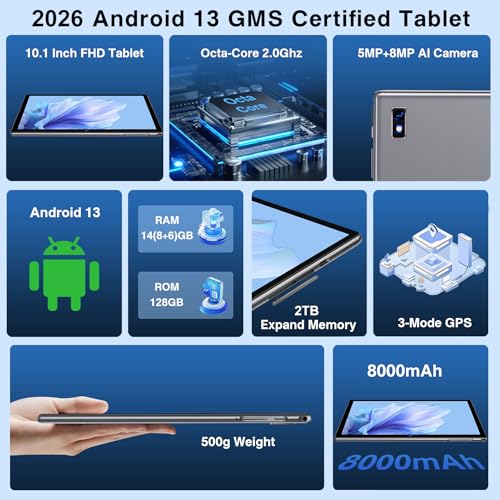 Image of Oangcc Tablet Android 13 Tablets 10 Inch 14GB RAM 128GB ROM 2TB Expand with Keyboard, Mouse, Case, 8000mAh Battery, Octa-Core, GPS, 5G /2.4G Wi-Fi, BT5.0, IPS HD Display (Gray)