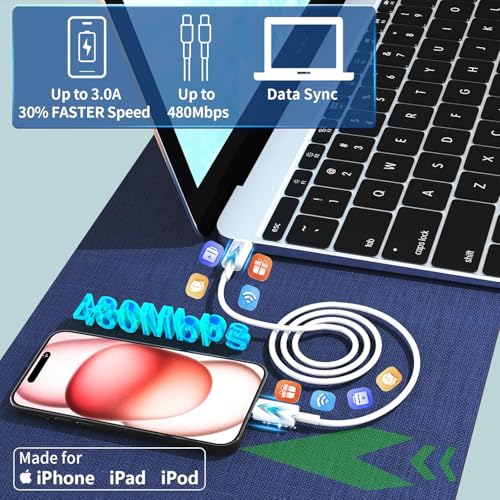 Image of iPhone 17 15 16 Fast Charger 10 FT,2Pack 20W Rapid USB C Wall Charger Block Adapter with 10FT Type C to USB C Data Sync Charging Cord for iPhone 17 /17Air /17Pro Max /16 /16 Pro /16 Pro Max /15 /15 Pro Max
