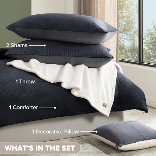 Image of UGG Remina Comforter Set 5 Piece Bed in a Bag with Throw Blanket, Decorative Pillow, Shams, and Reversible Comforter Hypoallergenic Washable Luxury Plush Warm Plush Fluffy Bedding Set, King, Navy Blue