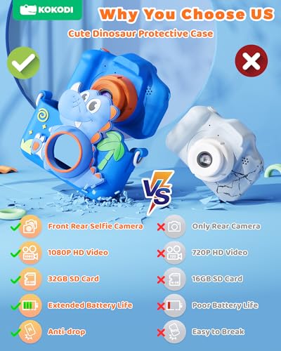 KOKODI Kids Camera Toy Digital Camera for Kids, Dinosaurs Birthday Gifts for Boys Age 3-12, 1080P HD Video Camera for Toddler, Children Toys for 3 4 5 6 7 8 9 Year Old Boys with 32GB SD Card