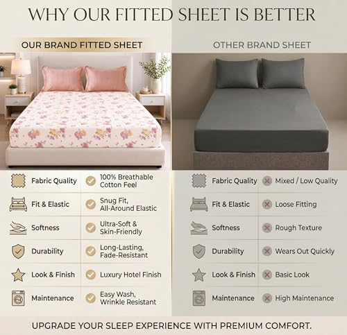 Image of HOMEKART Cotton Contrast Fitted Bedsheet for King Size Bed 72x72+10 Inch with 2 Pillow Covers 17x27 Inch | All Round Elastic | TC 144 Soft, Breathable Floral Printed Bedsheet (Rose Aura)