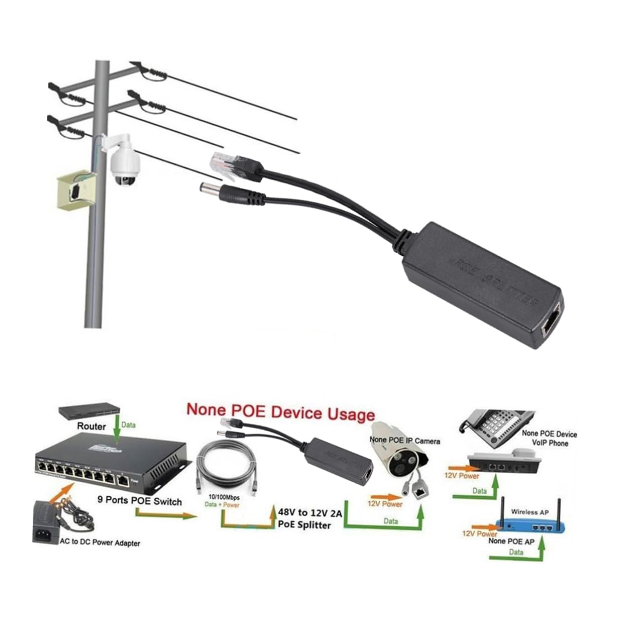 LIFKICH 12v 2a IP Camera Poe Splitter Poe Power Supply Module High Performance for IP Cameras