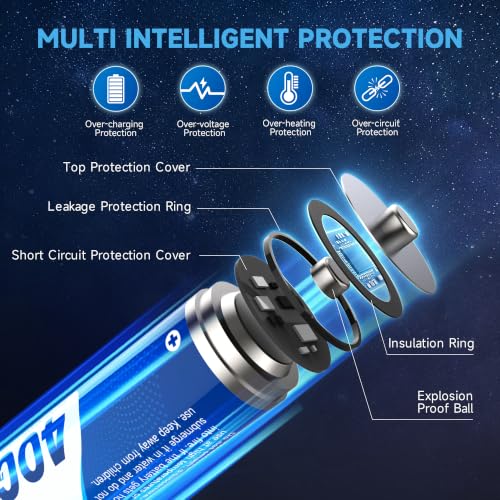 Image of 4000mWh 4 Pack aa Rechargeable Batteries, aa Lithium Battery | High Capacity Double A Batteries, Constant 1.5V Output, 2000+ Cycles, Wide Temp -40F~140F, for Blink Outdoor Camera Xbox