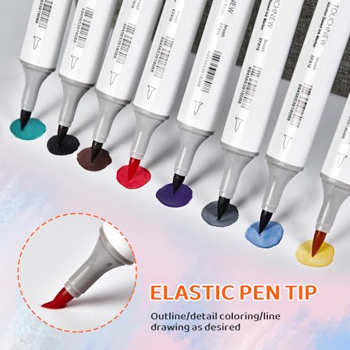 Markers For Blending