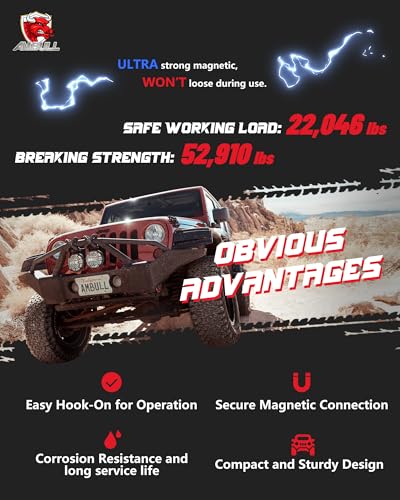 Image of 3 /4 inch D Ring Separate Shackles, 52,910lbs Break Strength Easy Open Towing Winch Shackles, Heavy Duty Shackles with 7 /8 inch Screw Pin for Tow Strap Winch Off Road Vehicle Recovery, BlackRed