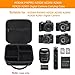 Elonbo Carrying Case for KODAK PIXPRO AZ528/ AZ255/ AZ405/ AZ425/ AZ401 Digital Camera, Kodak PIXPRO Astro Zoom Vlogging Camera Wide Angle Lens Telephoto Lens Accessories Hard Travel Storage Bag,Black