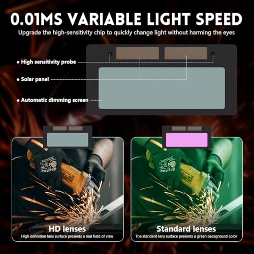 Image of Serplex 2 In 1 Welding Helmet With Auto-Darkening Welding Goggles, Includes 10 Replacement Lenses, Lightweight & Breathable PP Face Mask with Foam Eye Frame Pad, Adjustable Head Strap