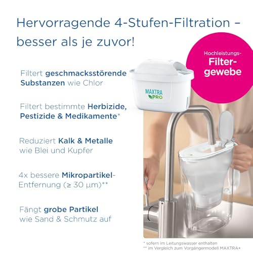 Foto von BRITA Wasserfilter Kanne Marella XL blau (3,5l) inkl. 1x MAXTRA PRO All-in-1 Kartusche – Wasser Filter zur Reduzierung von Kalk, Chlor, Blei, Kupfer & geschmacksstörenden Stoffen im Wasser