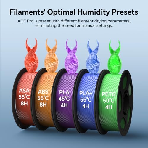 anycubic ace pro for anycubic kobra s1 3d printer nozzle clog detection automatic filament backup filament humidity preset drying while 3d printing dual ptc heating and 360 hot air system